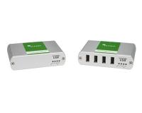 Direktronik Ranger 2304GE USB 2.0 Ethernet LAN Extender (24-0090)