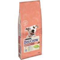 Purina Dog Chow Adult Sensitive